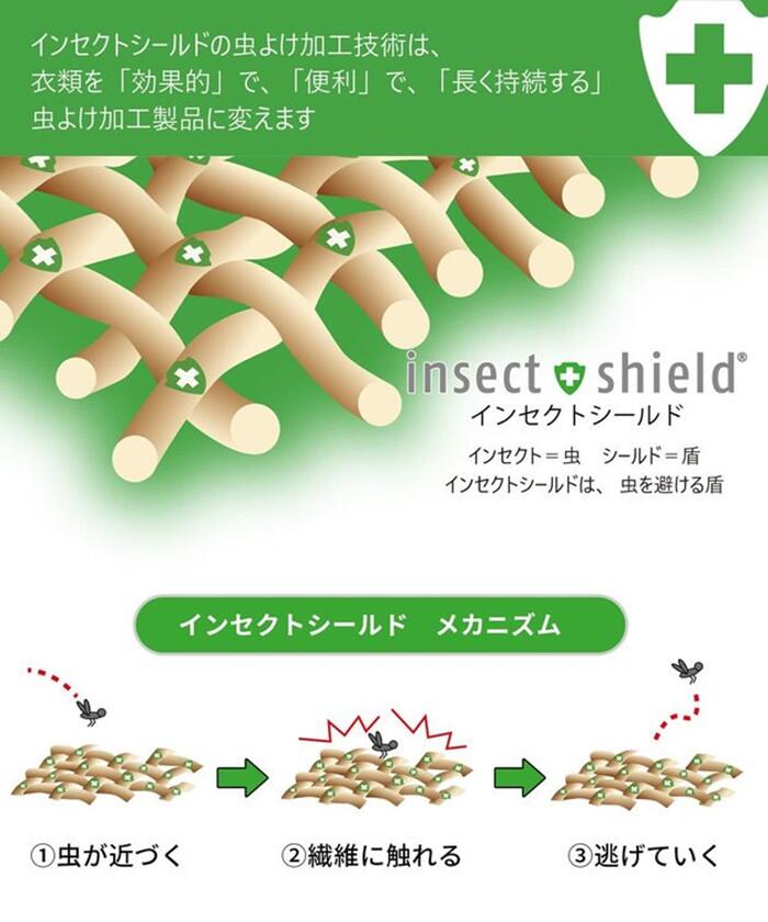 PW CIRCULUS ピーダブリュサーキュラス ゴルフウェア メンズ サークルロゴ ミドルソックス 虫よけ加工 GN7IGM0301