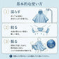 V12 ヴィトゥエルブ ゴルフ メンズ レディース COOL PONCHO 冷感ポンチョ 吸水速乾 UVカット 接触冷感 収納ケース付 暑さ対策 v122611-ac23
