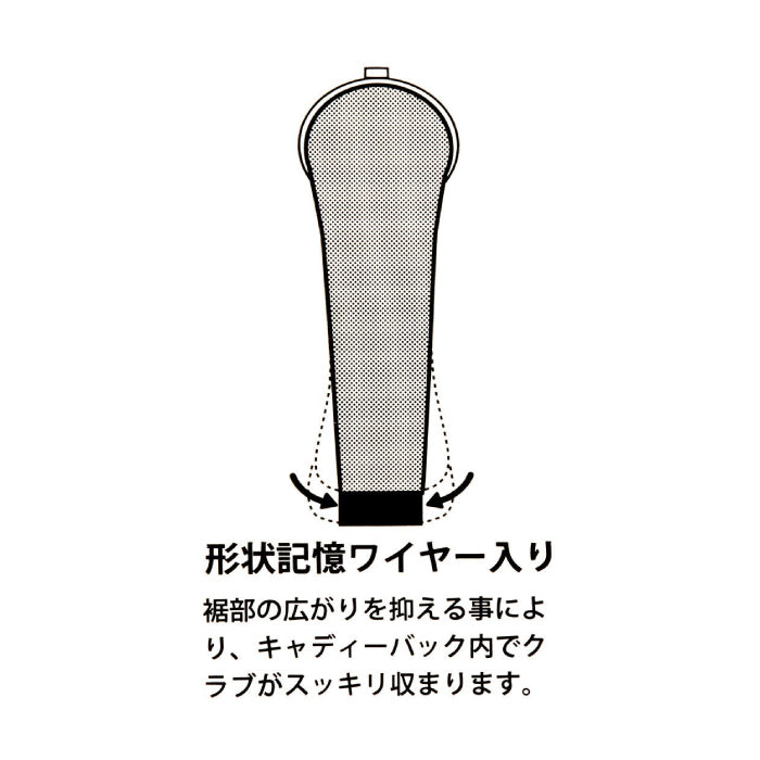LANVIN SPORT ランバン スポール ゴルフ レディース フェイクファーヘッドカバー ドライバー用 460cc シリーズ商品あり VG6FHC04L