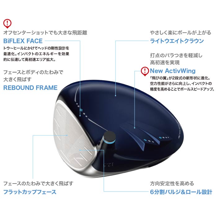 ダンロップ XXIO13 ゼクシオ13 LADIES レディース ドライバー ブルーゼクシオ13 MP1300L カーボンシャフト ブ 2023モデル