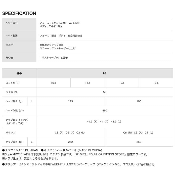 ダンロップ XXIO13 ゼクシオ13 LADIES レディース ドライバー ブルーゼクシオ13 MP1300L カーボンシャフト ブ 2023モデル
