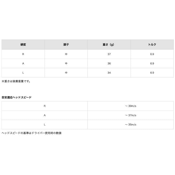ダンロップ XXIO13 ゼクシオ13 LADIES レディース ドライバー ブルーゼクシオ13 MP1300L カーボンシャフト ブ 2023モデル