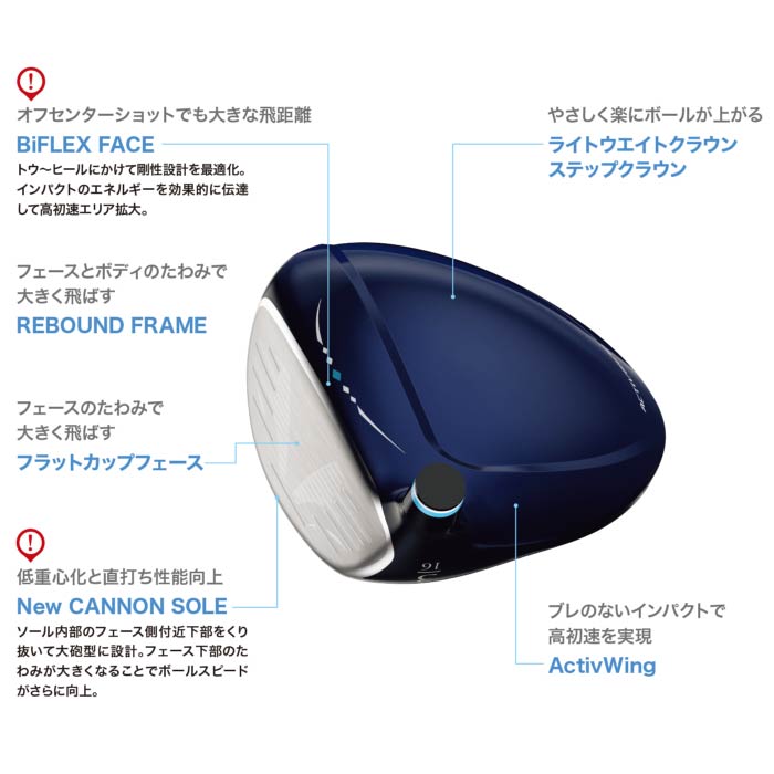 ダンロップ XXIO13 ゼクシオ13 LADIES レディース フェアウェイウッド ブルーゼクシオ13 MP1300L カーボンシャフト 2023モデル