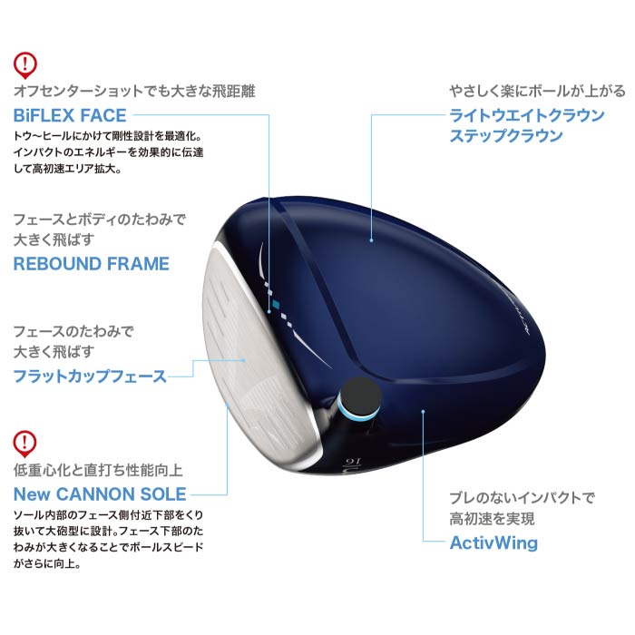 ダンロップ XXIO13 ゼクシオ13 LADIES レディース ハイブリッド ブルーゼクシオ13 MP1300L カーボンシャフト 2023モデル