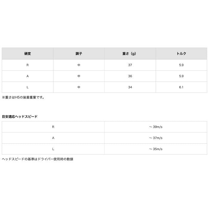 ダンロップ XXIO13 ゼクシオ13 LADIES レディース ハイブリッド ブルーゼクシオ13 MP1300L カーボンシャフト 2023モデル